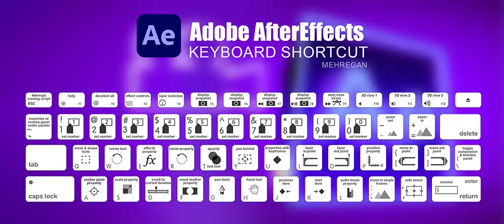 کلاس After Effects در اصفهان