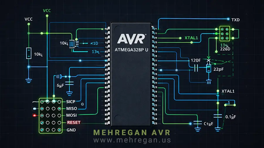 اموزش-جامع-کاربردی-میکروکنترلر-avr-اموزشگاه-مهرگان-اصفهان