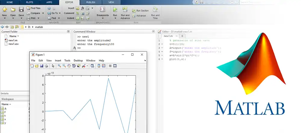 اموزش کاربردی matlab اصفهان مهرگان