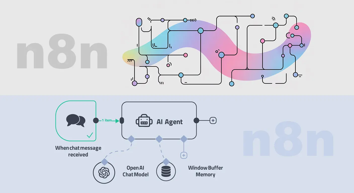 آموزش n8n در اصفهان آموزشگاه مهرگان - کاربرد های n8n