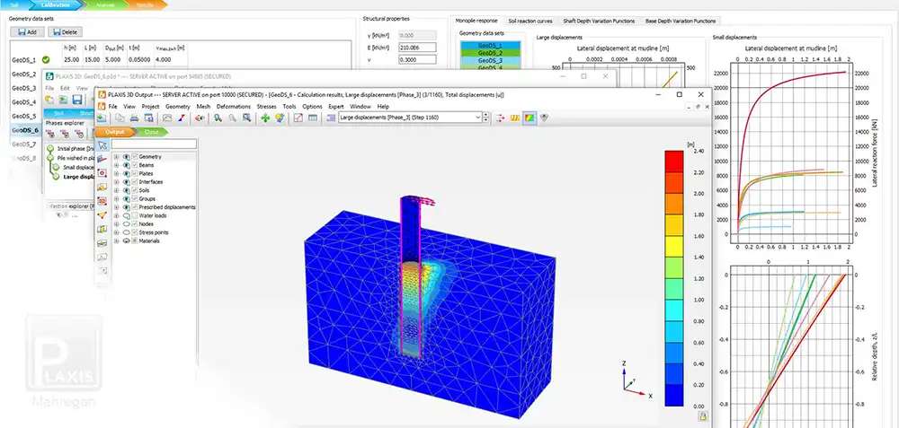 آموزش کاربردی نرم‌افزار Plaxis 3D در اصفهان آموزشگاه مهرگان