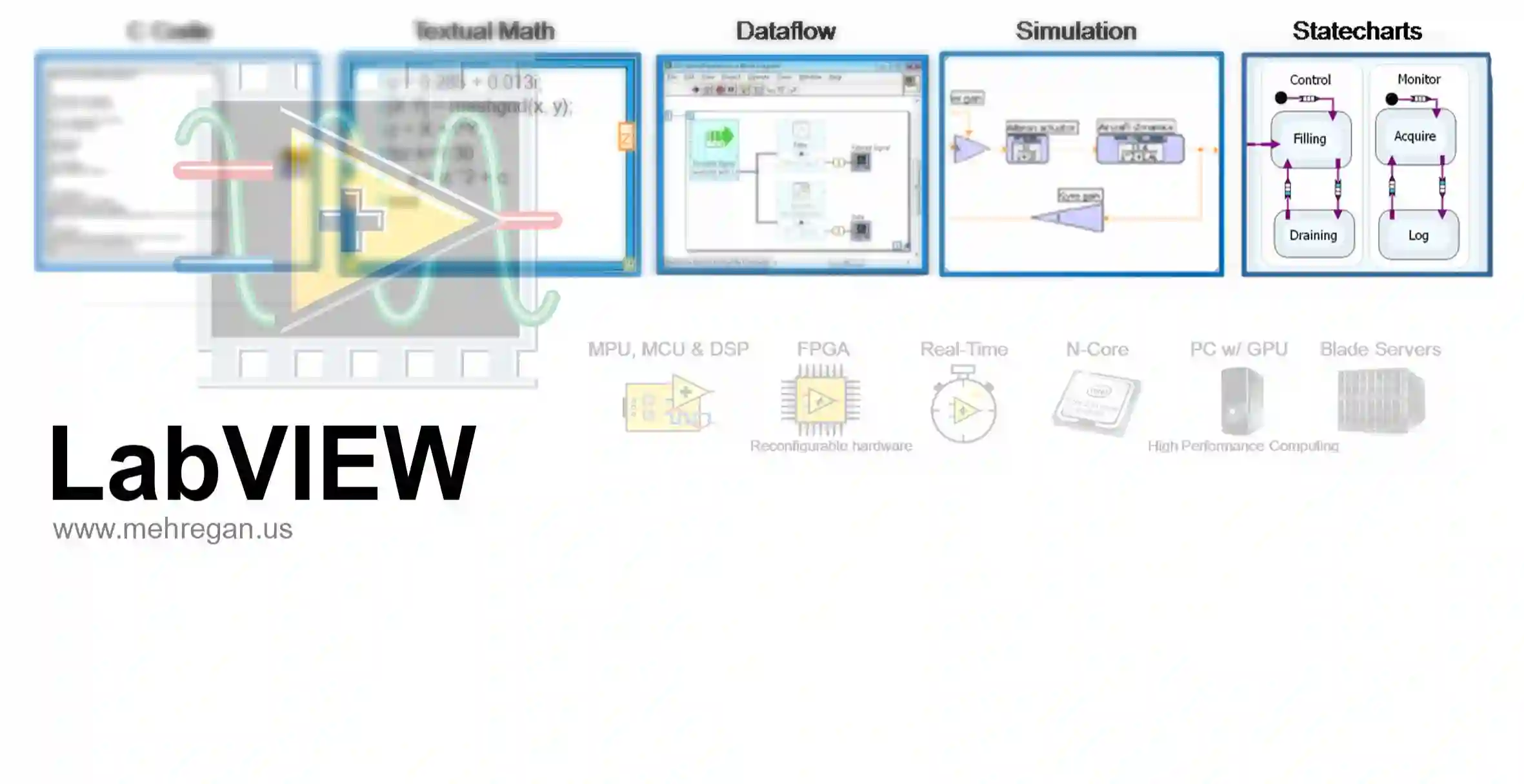 آموزش-labview-لبویو