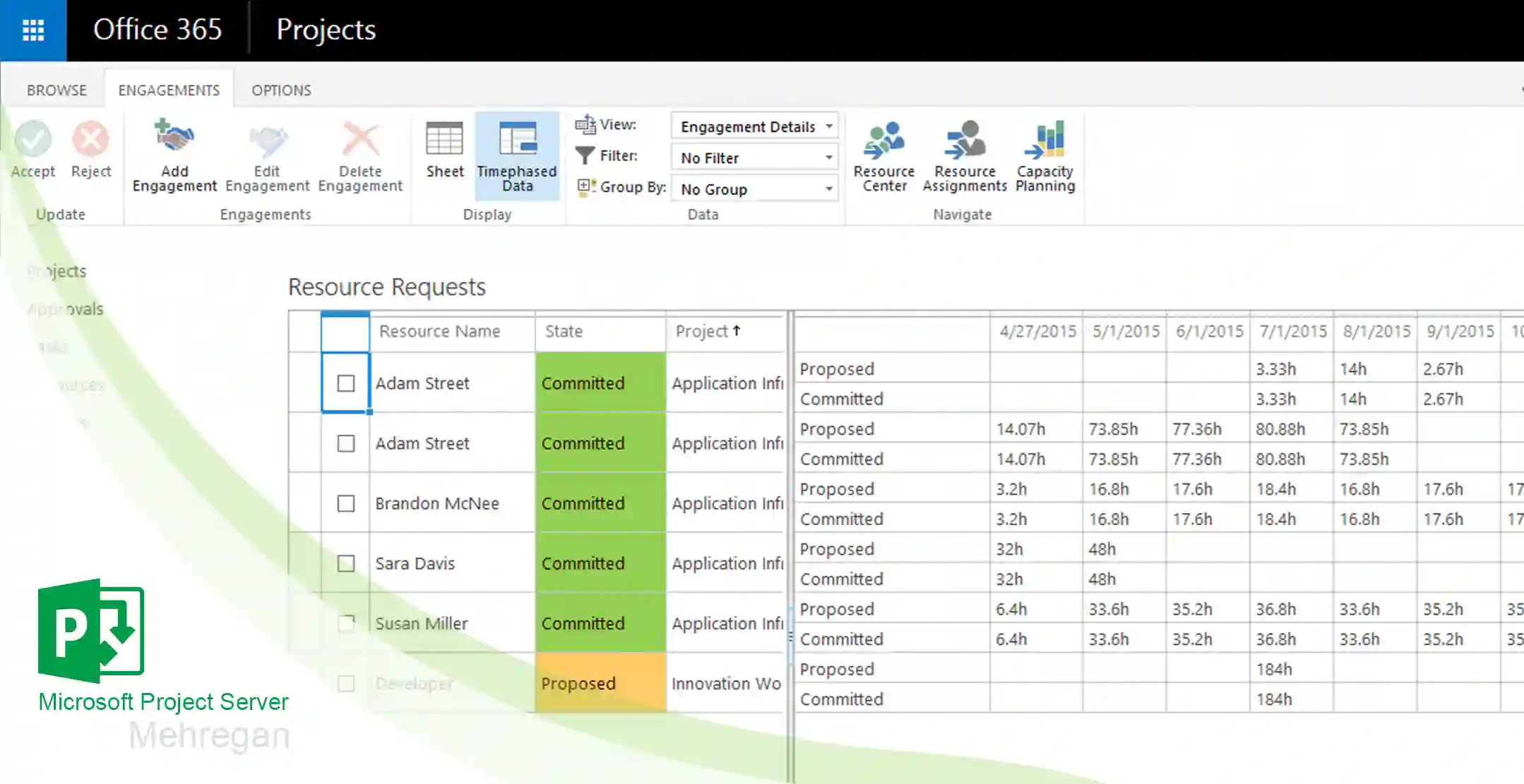 آموزش-کاربری-microsoft-project-server-2019
